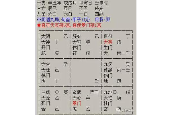 奇门遁甲为什么戊为资金