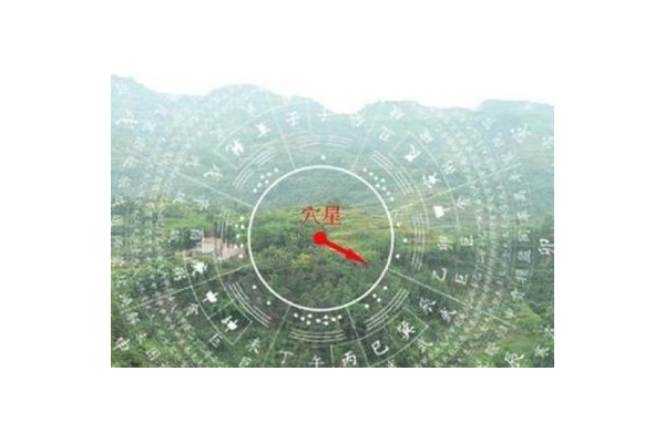 为什么学习奇门遁甲迷糊