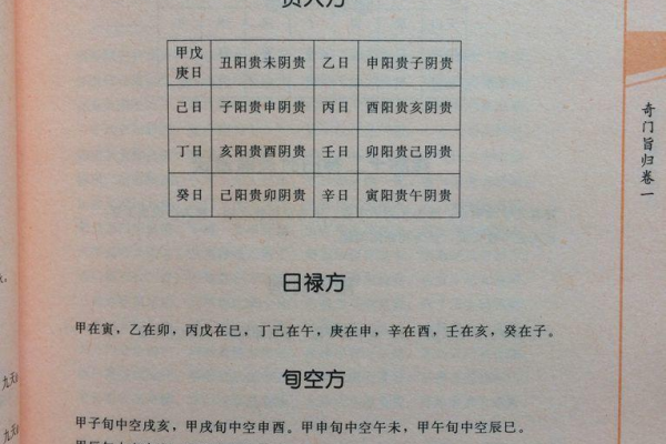 奇门遁甲中贵人指什么人