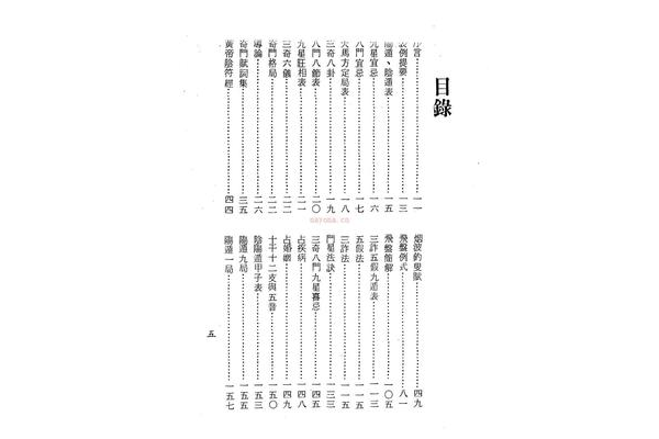 梁湘润奇门遁甲入门目录