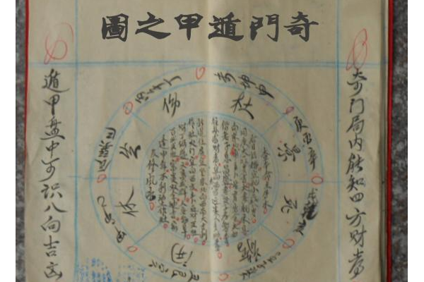 奇门遁甲为什么经典