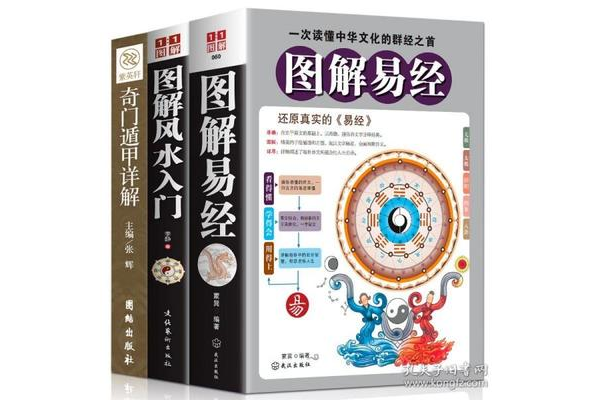 奇门遁甲入门看什么书