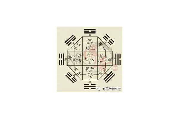 奇门遁甲的特效是什么