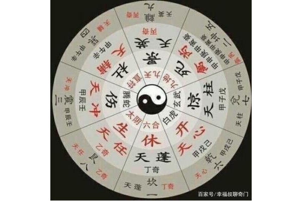 太阴代表什么奇门遁甲