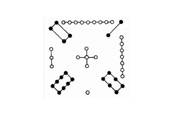 奇门遁甲阴阳之道指什么
