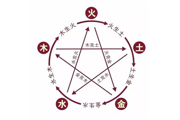 奇门遁甲到底讲了什么