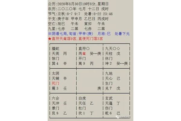 奇门遁甲命宫是什么