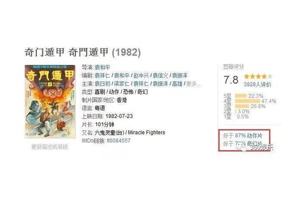 奇门遁甲什么评分