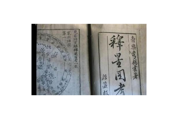 奇门遁甲什么派