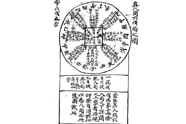 奇门遁甲符是什么意思