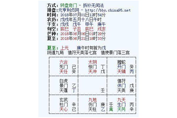 奇门遁甲日干指什么