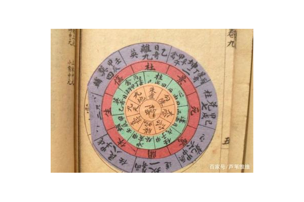 奇门遁甲九神是什么意思