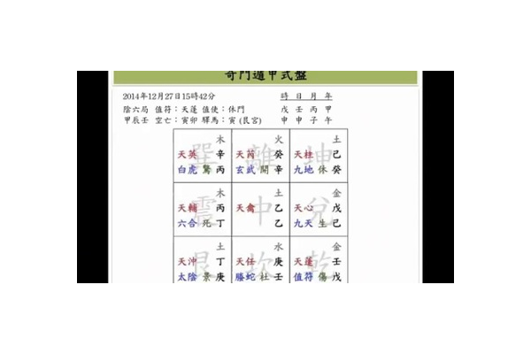 甲辰藏什么天干奇门遁甲