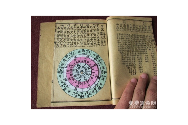 中国的奇门遁甲是什么书