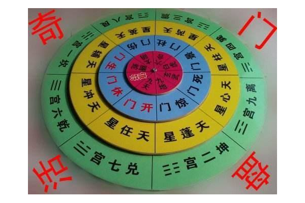 什么是玄学奇门遁甲