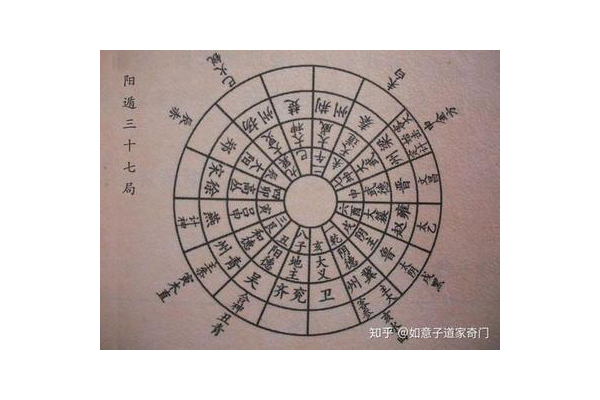 奇门遁甲都有什么绝学