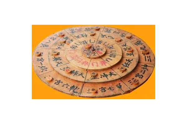 奇门遁甲属于什么学问