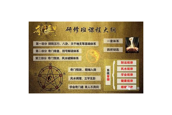 为什么奇门遁甲最火