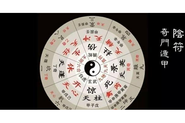 奇门遁甲黄帝是什么意思