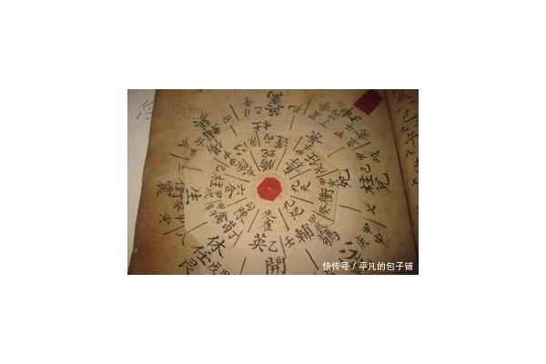 奇门遁甲之术大概是什么